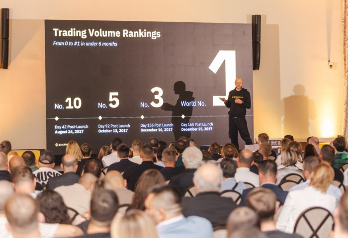 Kako smo lansirali kripto priču koja se čula širom Crne Gore: Prvi Binance Meetup okupio više od 300 učesnika